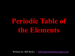 Periodic Table of the Elements Written by: Bill Byles - bill@internet4classrooms.com Select an element  (  = Internet link )
