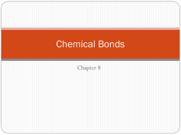 Chemical Bonds Chapter 8  A Chemical Bond is a link between atoms.   An Ionic Bond is the electrical attraction between.