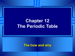 Chapter 12 The Periodic Table  The how and why History  Russian  scientist Dmitri Mendeleev taught chemistry in terms of properties.  Mid 1800 - molar masses.