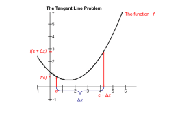 The Tangent Line Problem The function f  f(c + Δx)  f(c) c  Δx  c + Δx.