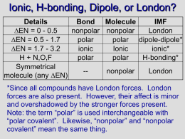 Ionic, H-bonding, Dipole, or London? Details Bond Molecule IMF EN = 0 - 0.5 nonpolar nonpolar London EN = 0.5 - 1.7 polar polar dipole-dipole* EN = 1.7 - 3.2 ionic Ionic ionic* H.