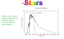•Earlier in the course, I told you stellar spectra are black bodies •Why are there all these features?
