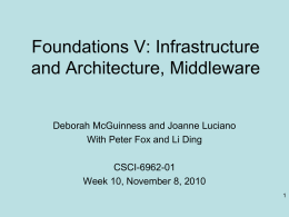 Foundations V: Infrastructure and Architecture, Middleware  Deborah McGuinness and Joanne Luciano With Peter Fox and Li Ding CSCI-6962-01 Week 10, November 8, 2010