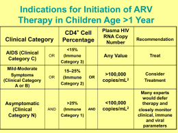 Indications for Initiation of ARV Therapy in Children Age >1 Year Clinical Category AIDS (Clinical Category C) Mild-Moderate Symptoms (Clinical Category A or B)  Asymptomatic (Clinical Category N)  OR  OR  CD4+ Cell Percentage  (Immune Category 3)  15–25% (Immune  OR  Category 2)  AND  >25% AND (Immune Category.