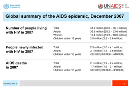 Global summary of the AIDS epidemic, December 2007 Number of people living with HIV in 2007  Total Adults Women Children under 15 years  33.2 million [30.6 –