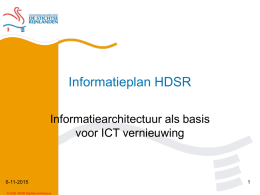 Informatieplan HDSR Informatiearchitectuur als basis voor ICT vernieuwing  6-11-2015 © 2008 HDSR Digitale architectuur.