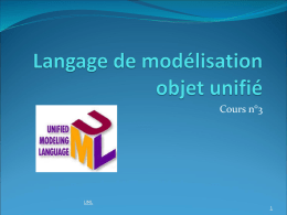 Cours n°3  UML Plan  Introduction  Modéliser avec UML  Diagrammes de cas d’utilisation  Diagrammes de classes  Notion de paquetage  Diagrammes d’objets  Diagrammes.