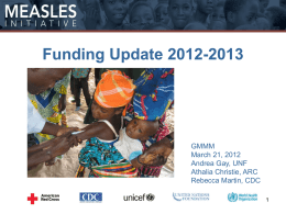 Funding Update 2012-2013  GMMM March 21, 2012 Andrea Gay, UNF Athalia Christie, ARC Rebecca Martin, CDC.