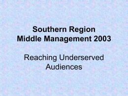 Southern Region Middle Management 2003  Reaching Underserved Audiences Today • • • •  Group interaction Points of reference Implementation strategies in Virginia Sharing efforts and successes in your states.