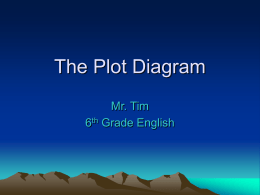 The Plot Diagram Mr. Tim 6th Grade English Objectives • The student will be able to: – Identify and differentiate between the different parts of.