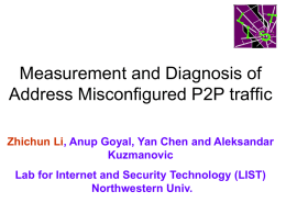 Measurement and Diagnosis of Address Misconfigured P2P traffic Zhichun Li, Anup Goyal, Yan Chen and Aleksandar Kuzmanovic Lab for Internet and Security Technology (LIST) Northwestern.