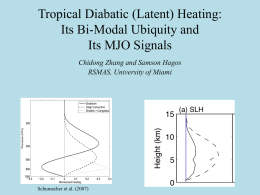 Tropical Diabatic (Latent) Heating: Its Bi-Modal Ubiquity and Its MJO Signals Chidong Zhang and Samson Hagos RSMAS, University of Miami  Schumacher et al.