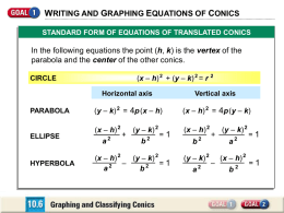 WRITING AND GRAPHING EQUATIONS OF CONICS OFEQUATIONS RATIONAL FUNCTIONS STANDARDGRAPHS FORM OF OF TRANSLATED CONICS  In the following equations the point (h, k) is the vertex.