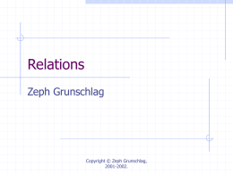 Relations Zeph Grunschlag  Copyright © Zeph Grunschlag, 2001-2002. Announcements HW9 due now HWs 10 and 11 are available Midterm 2 regrades: bring to my attention Monday 4/29 Clerical.