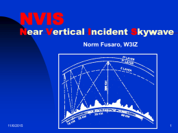NVIS  Near Vertical Incident Skywave Norm Fusaro, W3IZ  11/6/2015 Introduction     11/6/2015  What Is NVIS? What are the advantages of NVIS? How to deploy NVIS.