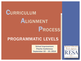 CURRICULUM ALIGNMENT PROCESS PROGRAMMATIC LEVELS School Improvement Priority Conference September 22 – 23, 2014 Acting – Let’s do it Likes to act, try things, plunge in  Paying attention to detail.
