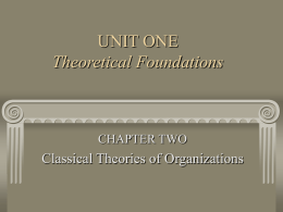 UNIT ONE Theoretical Foundations  CHAPTER TWO  Classical Theories of Organizations PREVIEW Review Chapter One Theoretical Relevancy Minimizing Misunderstandings Classical Theories of Organizations Taylor’s Theory of Scientific Management Fayol’s Administrative.