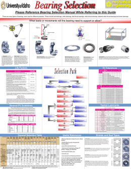 Please Reference Bearing Selection Manual While Referring to this Guide There are many types of bearings, each used for different purposes.