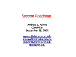 System Roadmap Andrew B. Kahng Core Pillar September 29, 2006 swamy@vlsicad.ucsd.edu sharma@vlsicad.ucsd.edu kambiz@vlsicad.ucsd.edu abk@ucsd.edu Modeling Requirements for System-Level Living Roadmap.