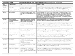 Supplementary Table 3  Summary of other related UK policy and key commentary (abbreviations listed at end of manuscript)  Year of publication  Type of document  Title  Summary.