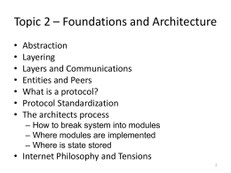 Topic 2 – Foundations and Architecture • • • • • • •  Abstraction Layering Layers and Communications Entities and Peers What is a protocol? Protocol Standardization The architects process – How to break system.