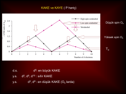 KAKE ve KAYE ( P hariç)  Düşük spin Oh  Yüksek spin Oh  Td  d.s. y.s. y.s.  d6: en büyük KAKE d0, d5, d10 : sıfır KAKE d3, d8 :