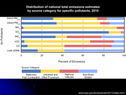 Distribution of national total emissions estimates by source category for specific pollutants, 2010  www.epa.gov/air/airtrends/2011/index.html.
