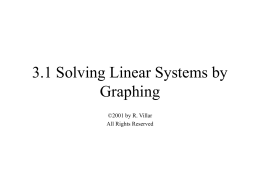 3.1 Solving Linear Systems by Graphing ©2001 by R. Villar All Rights Reserved.
