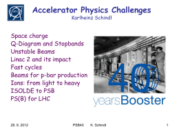 Accelerator Physics Challenges Karlheinz Schindl  Space charge Q-Diagram and Stopbands Unstable Beams Linac 2 and its impact Fast cycles Beams for p-bar production Ions: from light to heavy ISOLDE.
