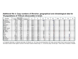 Additional file 4. Copy numbers of Revolver, geographical and climatological data for 18 populations of Triticum dicoccoides in Israel. Population Mt.