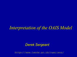 Interpretation of the OAIS Model  Derek Sergeant http://www.leeds.ac.uk/camileon/ Overview of the OAIS Model In order to become familiar with the OAIS Reference Model  When.