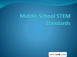 STEM Definition of STEM  Curiosity STEM STEM Standards Timeline September 2014-Draft Standards Written February 26-March 27, 2015- Standards Open to Public Review April-July, 2015-Standards Updated August,