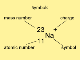 Symbols Symbols Atomic Number- No. of protons Atomic Mass – No. of protons and neutrons (electron mass negligible) Chemical symbols found on Periodic table.