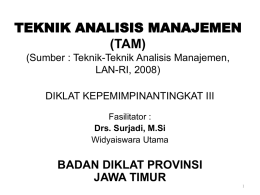 TEKNIK ANALISIS MANAJEMEN (TAM) (Sumber : Teknik-Teknik Analisis Manajemen, LAN-RI, 2008) DIKLAT KEPEMIMPINANTINGKAT III Fasilitator : Drs.