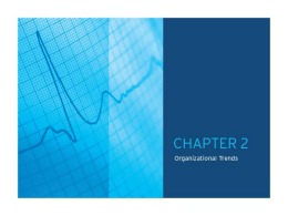 TABLE OF CONTENTS CHAPTER 2.0:  Organizational Trends  Chart 2.1:  Number of Community Hospitals, 1989 – 2009  Chart 2.2:  Number of Beds and Number of Beds per.