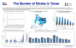 The Burden of Stroke in Texas Weihua Li, MD, MPH, MS, Jane Osmond, MPH, RRT, Cardiovascular Health & Wellness Program; Texas.
