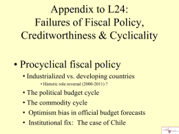 Appendix to L24: Failures of Fiscal Policy, Creditworthiness & Cyclicality • Procyclical fiscal policy • Industrialized vs.
