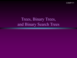 COMP171  Trees, Binary Trees, and Binary Search Trees Trees  Linear   access time of linked lists is prohibitive  Does there exist any simple data structure.