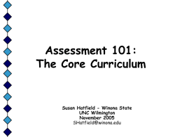 Assessment 101: The Core Curriculum  Susan Hatfield - Winona State UNC Wilmington November 2005 SHatfield@winona.edu.