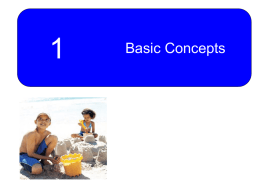 Basic Concepts Chapter Outline • • • • • •  States of Matter Chemical and Physical Properties Chemical and Physical Changes Mixtures, Substances, Compounds, and Elements Measurements in Chemistry Units of Measurement.