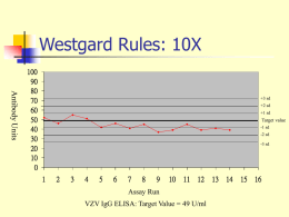 Westgard Rules: 10X Antibody Units 9070503010 +3 sd +2 sd +1 sd  Target value -1 sd -2 sd -3 sd  Assay Run VZV IgG ELISA: Target Value = 49 U/ml.