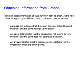 Obtaining Information from Graphs You can obtain information about a function from its graph.