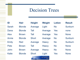 Decision Trees ID  Hair  Height  Weight  Lotion  Result  Sarah  Blonde  Average  Light  No  Sunburn  Dana  Blonde  Tall  Average  Yes  none  Alex  Brown  Tall  Average  Yes  None  Annie  Blonde  Short  Average  No  Sunburn  Emily  Red  Average  Heavy  No  Sunburn  Pete  Brown  Tall  Heavy  No  None  John  Brown  Average  Heavy  No  None  Katie  Blonde  Short  Light  Yes  None Example Example 2 Examples, which one is better?