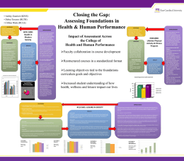 • Ashley Guerieri (KINE) • Debra Tavasso (HLTH) • Clifton Watts (RCLS)  Closing the Gap: Assessing Foundations in Health & Human Performance Impact of Assessment Across the.