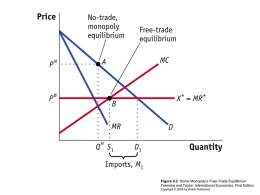 Figure 9.2 Home Monopoly’s Free-Trade Equilibrium Feenstra and Taylor: International Economics, First Edition Copyright © 2008 by Worth Publishers.