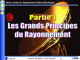 4ème année du Département Génie Électrique  Guillaume VILLEMAUD – Cours d’Antennes.
