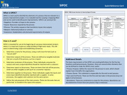 SIPOC  Quick Reference Card  What is SIPOC? SIPOC is a tool used to identify the elements of a process that are relevant to.
