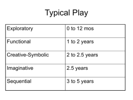 Typical Play Exploratory  0 to 12 mos  Functional  1 to 2 years  Creative-Symbolic  2 to 2.5 years  Imaginative  2.5 years  Sequential  3 to 5 years.