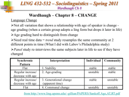 LING 432-532 – Sociolinguistics – Spring 2011 Slide 1  Wardhaugh Ch 8  Wardhaugh – Chapter 8 – CHANGE Language Change Not all variation that shows.