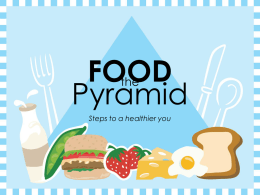 FOOD Pyramid the  Steps to a healthier you Eating Right Every Day  We will be learning about the relationship between good nutrition and health.
